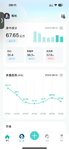 Day9 瘦了一点点