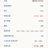 维尔转债4月13日申购，建议申购★★★★