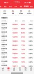 日复一日 美好8月