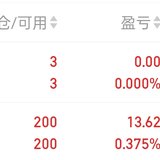 退市转债也能交易！三个新债申购