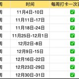 百万计划攒钱打卡——第九周