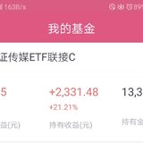 晒晒我的短线基金
