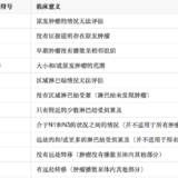那些条款中的疾病——恶性肿瘤