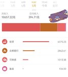 5月理财收益过万，以后没了