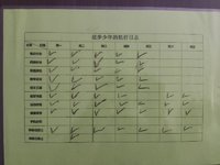 提前祝各位姐妹:母亲节快乐！