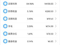 2022年9月理财收益：4870.98