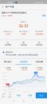 就是买的少
