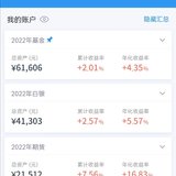 2022年第25周：净值1.0227，+5.85%