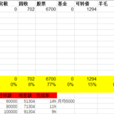 2022年1月理财收入8696元