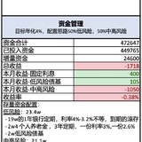 攒钱记录20｜月薪3.3万｜挑战3年攒100万