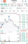 【每日基金播报】5-23，冲高回落～创业板继续领跌～