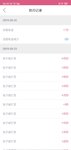 话题收益扣20是个什么意思
