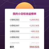 2020年度报告