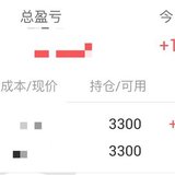 纪念一下重仓股翻红之日