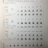 Day77 正楷