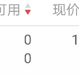 卖出久吾高科，收入761.83元。