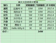 【熊太太信用卡】2 ｜养娃一样的养信用额度