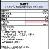 攒钱记录6｜月薪3万｜挑战3年攒100万