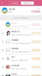以投资组合的思路快速赚她币