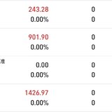 止盈大有、中毅达和鸿博