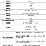 守护神2.0升级上线，复利递增收益更高