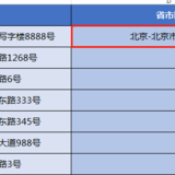 EXCEL能做的，比你想象中的多太多……