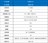 定寿终于更新了...