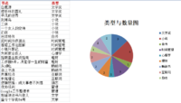 读书，遇见更好的自己—2017年阅读总结