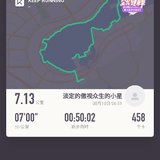 每日晨跑打卡105天