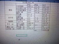 13万