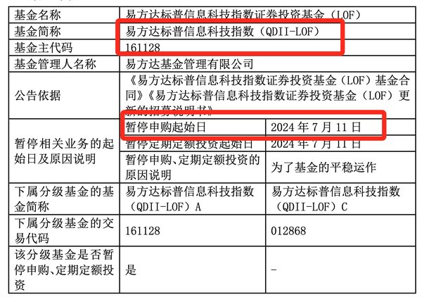 套利即将结束，一个月落袋1200+元~