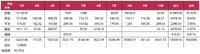 【木木】2024年10月理财收益：6631.73元