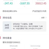 买的最多亏得最惨