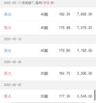 好债一个就够了