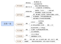 保险缴纳年限不足，能否领取养老金