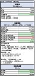 攒钱记录23｜月薪3.3万｜挑战3年攒100万