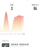 2021年10月21日：瑜伽42分钟