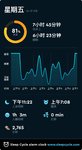 睡眠打卡19.8.16-8.17