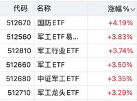 军工可能要成为“男神”了