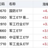 军工可能要成为“男神”了