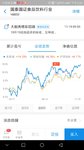 理财小记（4）