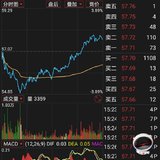 8.10操作