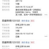 【每日基金播报】5-15，低开低走~创业板领跌~