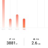 运动打卡19.6.24