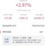 小目标2111/2112/2114/2115四期达标