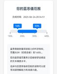 4y10m的小朋友