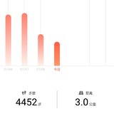 运动打卡19.7.9