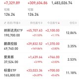 8.7，又好起来了啊