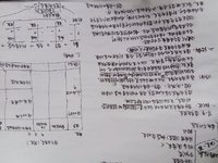 100天打卡计划——备考初级会计