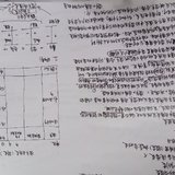 100天打卡计划——备考初级会计